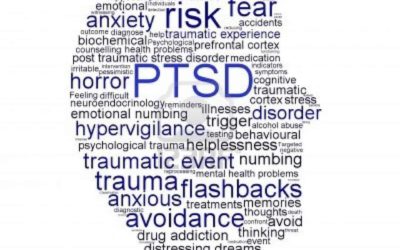 Episode 33 – War Neurosis, or Shellshock and PTSD